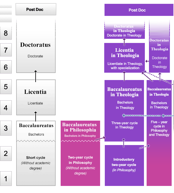 qf-schema-t-new qf-schema-t-new