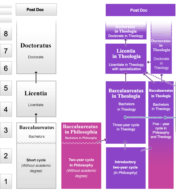 qf-schema-t-new