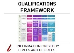 QUALIFICATION FRAMEWORK