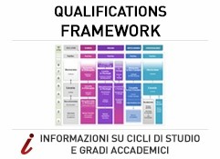 QUALIFICATION FRAMEWORK