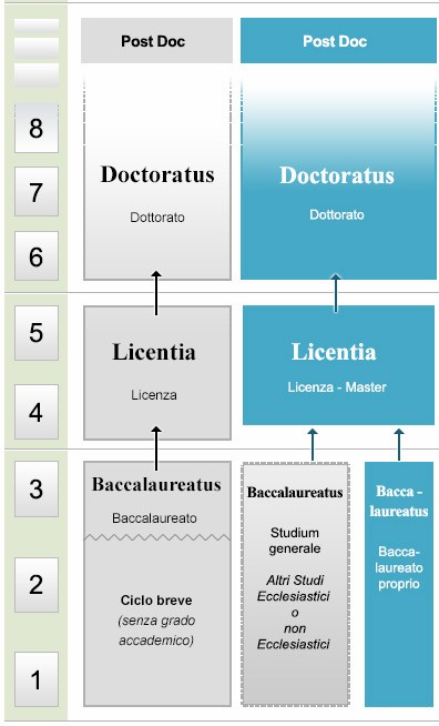 qf-studi-specializzati qf-studi-specializzati